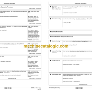 John Deere 225DLC Excavator Operation and Test Technical Manual (TM10082)