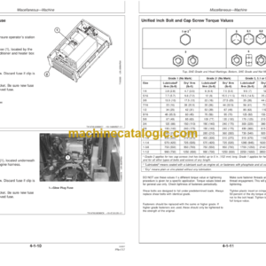 John Deere 325 and 328 Skid Steer Operators Manual (OMT205051)