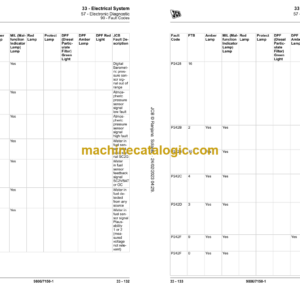 JCB Stage-V 3.0 Elec Engine (4 Cyl) Service Manual