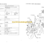 Furukawa FL320A Shop Manual