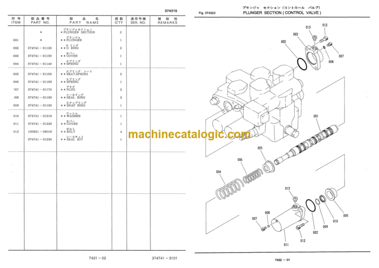Furukawa FL345-1 Wheel Loader Parts Catalog