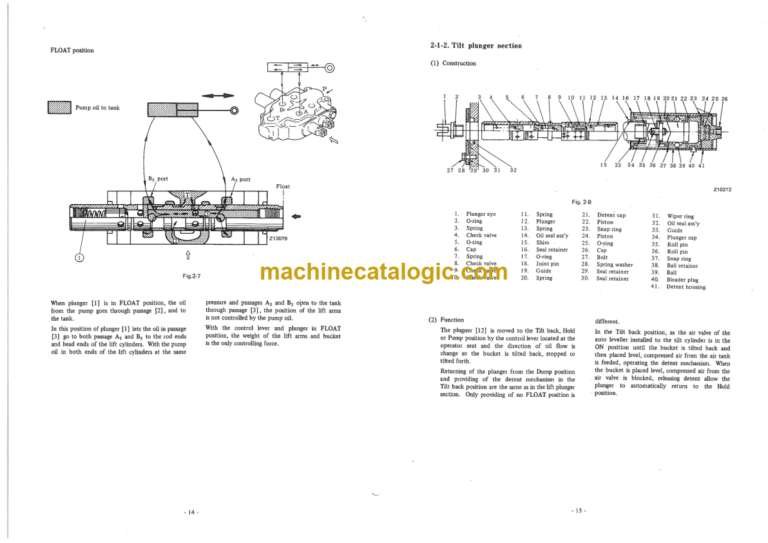 Furukawa FL320A Shop Manual