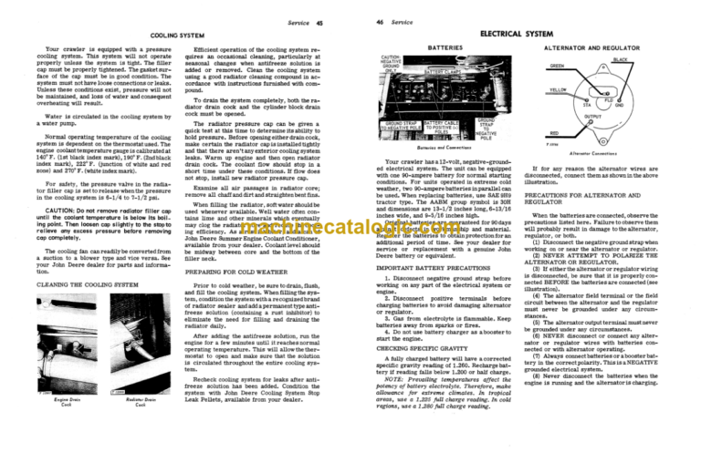 John Deere 450 Crawler Operators Manual (OMT32592)