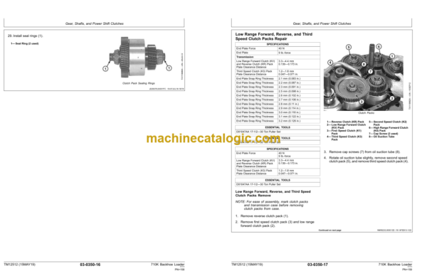 John Deere 710K Backhoe Loader Repair Technical Manual (TM12512)
