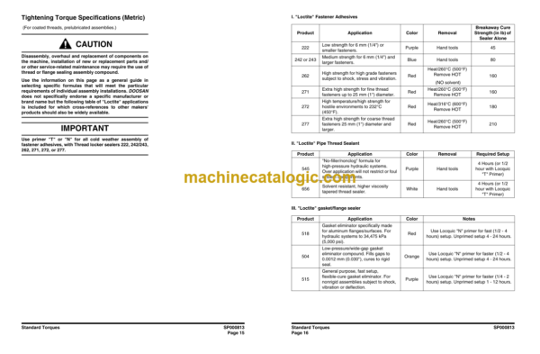 Doosan DX170W Wheel Excavator Shop Manual