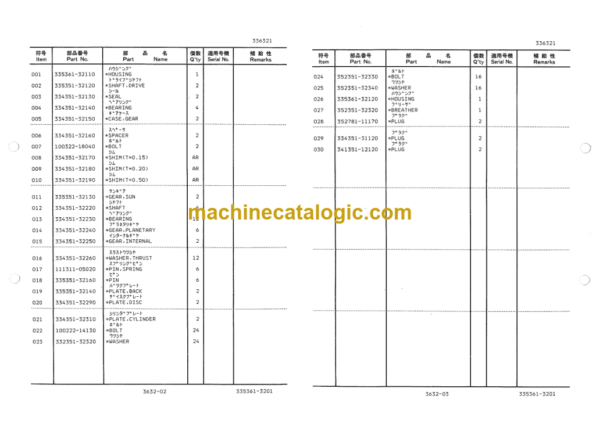 Furukawa FL80-1 Wheel Loader Parts Catalog