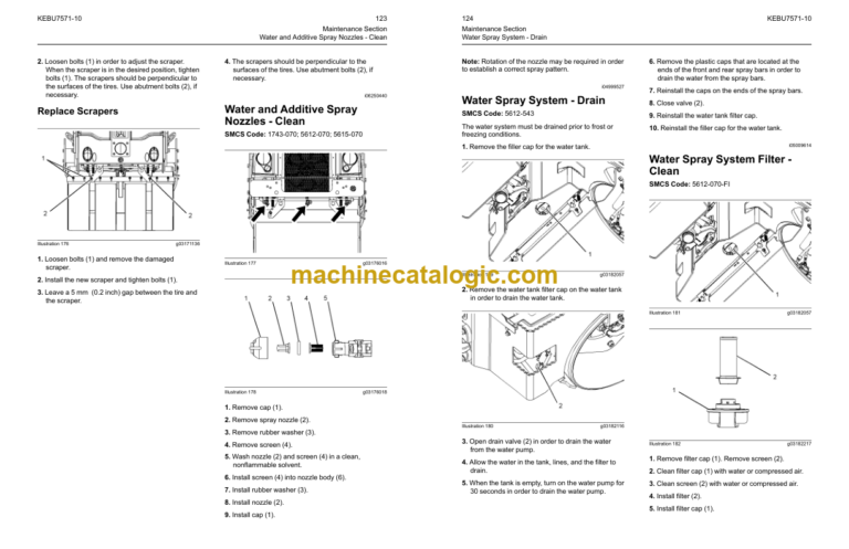 Caterpillar CB22B CB24B CB32B CC24B Utility Compactors Operation and Maintenance Manual