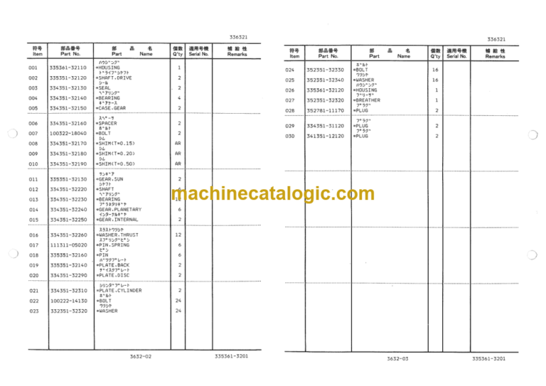 Furukawa FL80-1 Wheel Loader Parts Catalog