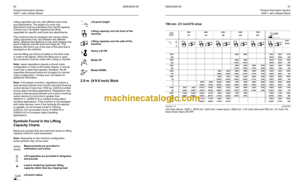 Caterpillar 320F Excavator Operation and Maintenance Manual