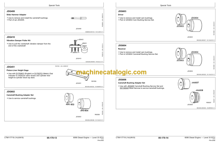 John Deere 6090 Diesel Engine Level 33 ECU Component Technical Manual