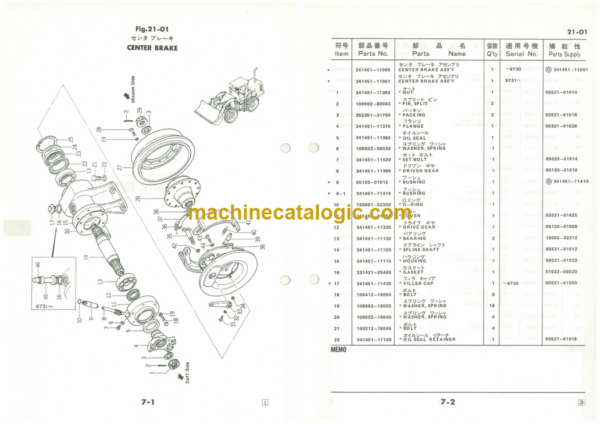 Furukawa FL200B Wheel Loader Parts Catalog