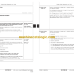 John Deere POWERTECH 4.5L & 6.8L Diesel Engines Level 12 Electronic Fuel System With Stanadyne DE10 Pump Technical Manual (CTM331)