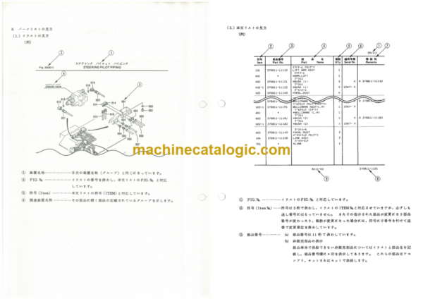 Furukawa FL80-1 Wheel Loader Parts Catalog