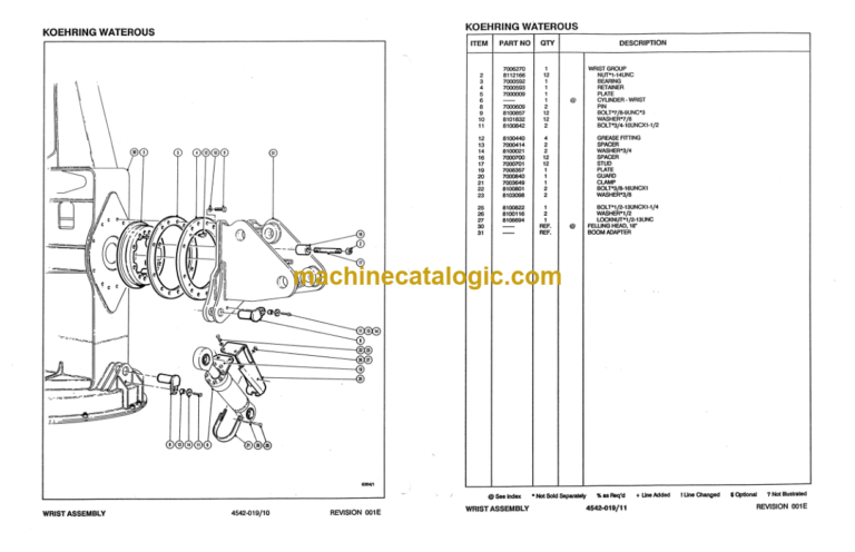Koehring Waterous 18 20 22 Disc Saw Felling Heads Parts Catalog