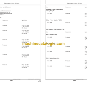 John Deere 317 and 320 Skid Steer Operators Manual (OMT205050)