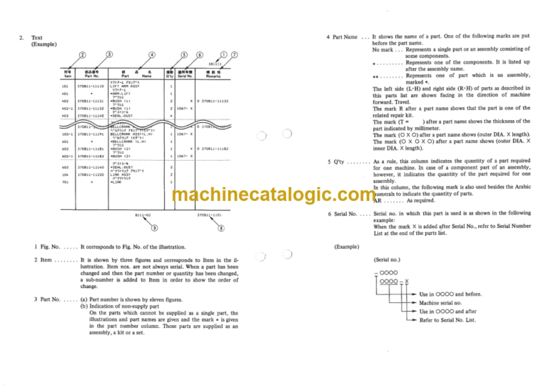 Furukawa FL80-1 Wheel Loader Parts Catalog