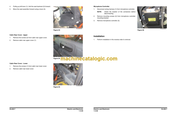 Doosan DL420-7 Wheel Loader Shop Manual