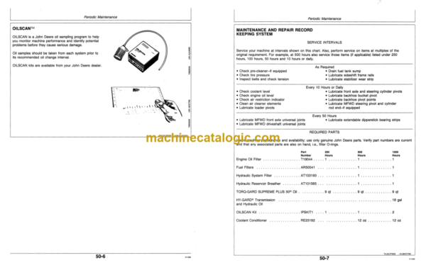 John Deere 315C Sideshift Backhoe Loader Parts Catalog (OMT133422)