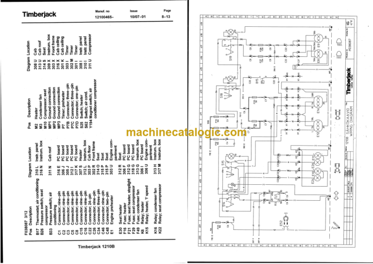 Timberjack 1210B Forwarder Operator and Maintenance Manual
