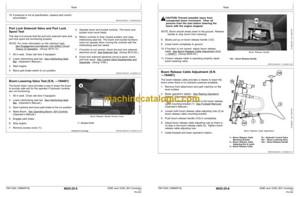 John Deere 329D and 333D Skid Steer Loader Operation and Test (EH Controls) Technical Manual (TM11454)
