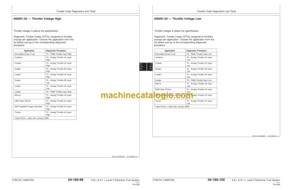 John Deere POWERTECH 6.8 L & 8.1 L Diesel Engines Level 3 Electronic Fuel Systems with Bosch In-Line Pump Technical Manual (CTM134)