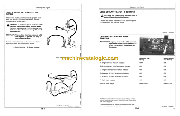 John Deere 315C Sideshift Backhoe Loader Parts Catalog (OMT133422)