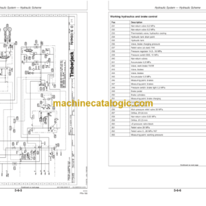 John Deere 1270D Harvester Operator’s Manual (SN WJ1270D000393-)