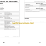 Timberjack 1710D Forwarder Operators Manual (SN WJ1710D001001-)
