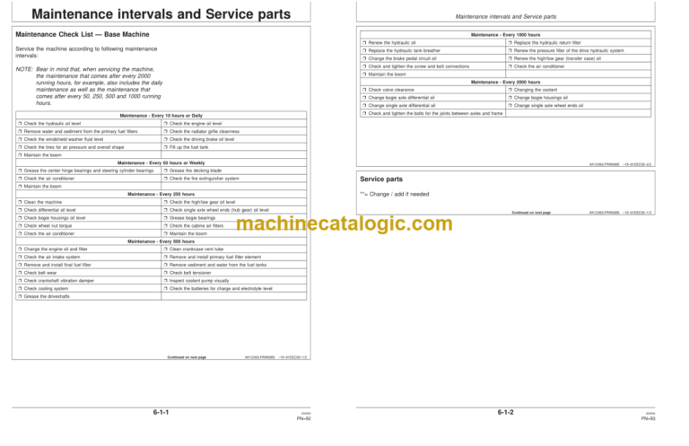Timberjack 1710D Forwarder Operators Manual (SN WJ1710D001001-)