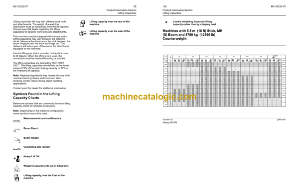 Cat MH3022 MH3024 M322 MH3026 Material Handler Operation and Maintenance Manual