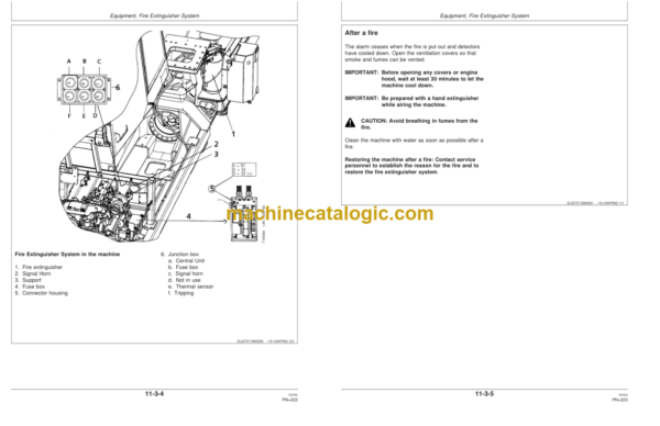Timberjack 1710D Forwarder Operators Manual (SN WJ1710D001001-)