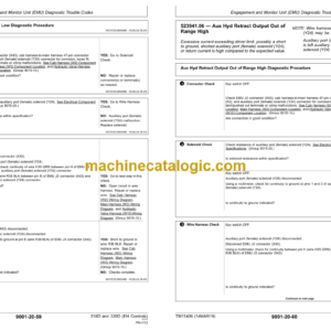 John Deere 318D and 320D Skid Steer Loader Operation and Test (EH Controls) Technical Manual (TM11406)