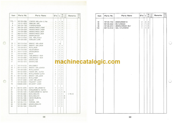 Furukawa FL130 FL150 FL170A 6BD1 Engine Parts Catalog