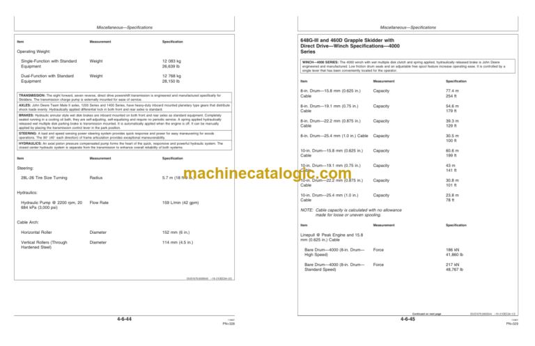 Timberjack 540G-III 548G-III 748G-III 360D 560D 640G-III 648G-III and 460D Skidders Operator Manual