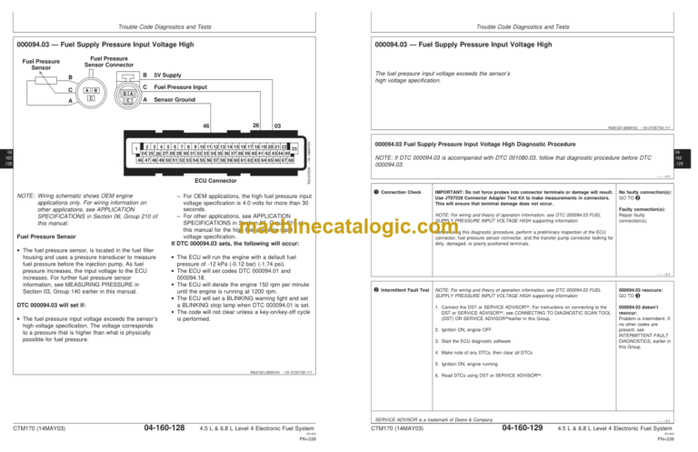 John Deere POWERTECH 4.5L & 6.8L Diesel Engines Level 4 Electronic Fuel Systems With Bosch VP44 Pump Technical Manual