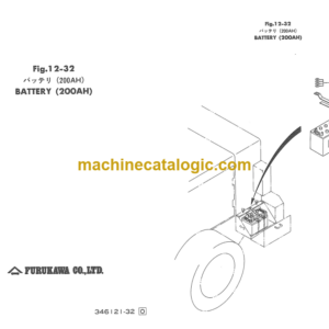 Furukawa FL150-1 Wheel Loader Parts Catalog