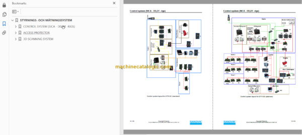 Sandvik DT922i Tunnelling Drill Service and Parts Manual (SN 120D65039-1)