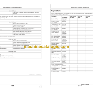 Timberjack 540G-III 548G-III 748G-III 360D 560D 640G-III 648G-III and 460D Skidders Operator Manual