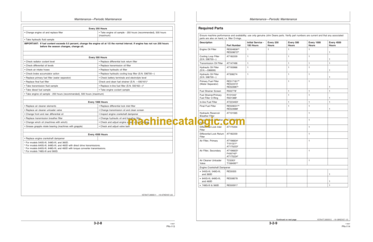 Timberjack 540G-III 548G-III 748G-III 360D 560D 640G-III 648G-III and 460D Skidders Operator Manual