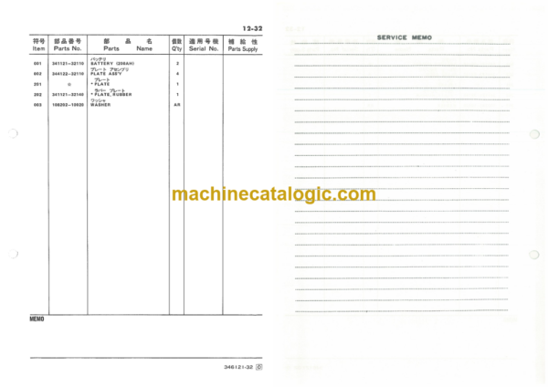 Furukawa FL150-1 Wheel Loader Parts Catalog