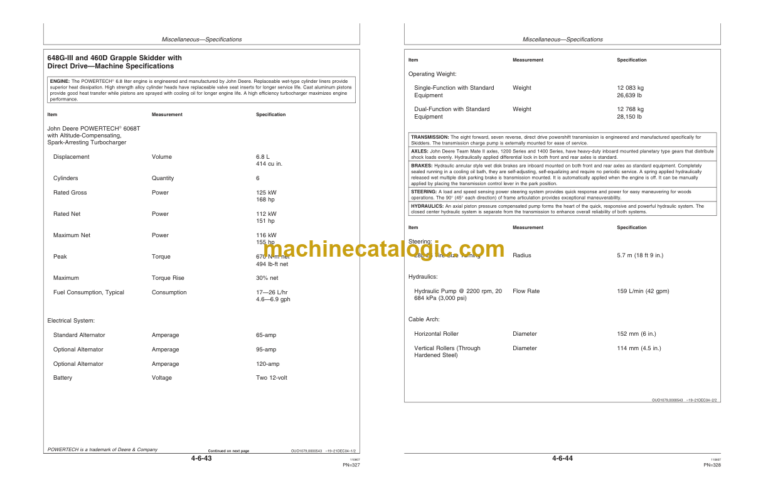 Timberjack 540G-III 548G-III 748G-III 360D 560D 640G-III 648G-III and 460D Skidders Operator Manual