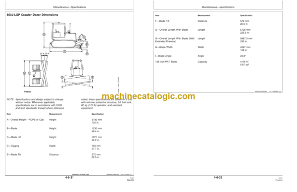 John Deere 750J and 850J Crawler Dozer Operators Manual (OMT202117)