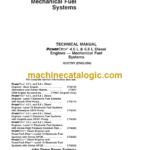 John Deere POWERTECH 4.5L & 6.8L Diesel Engines Mechanical Fuel Systems Technical Manual (CTM207)