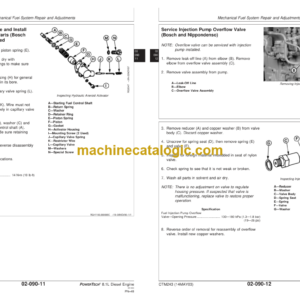 John Deere POWERTECH 8.1 L Diesel Engines Mechanical Fuel Systems Operators Manual (CTM243)