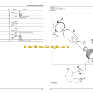 John Deere 325 AND 328 Skid Steer Parts Catalog (PC9348)