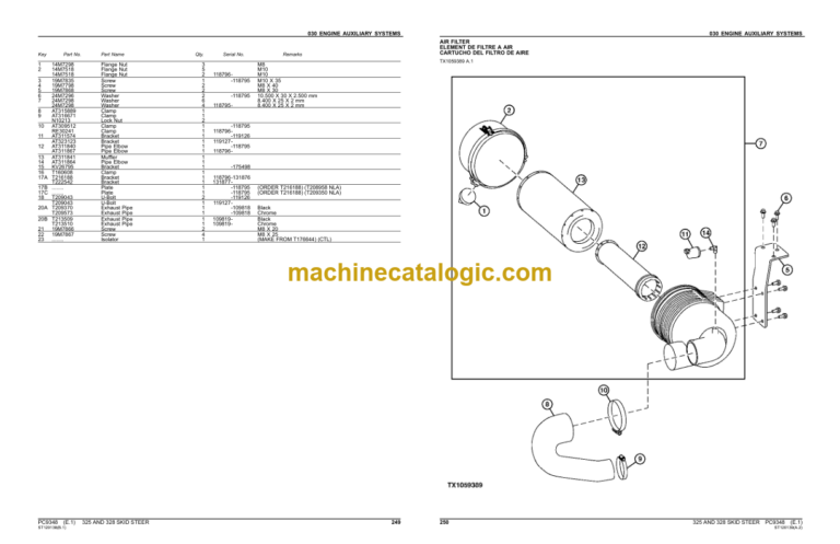 John Deere 325 AND 328 Skid Steer Parts Catalog (PC9348)