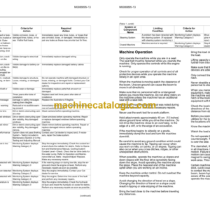 Caterpillar 301.5 301.6 301.7 CR 301.8 302 CR Mini Hydraulic Excavators Operation and Maintenance Manual 2022