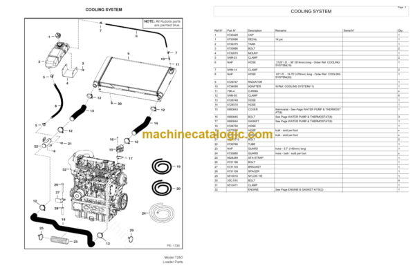 Bobcat T250 Track Loader Parts Manual