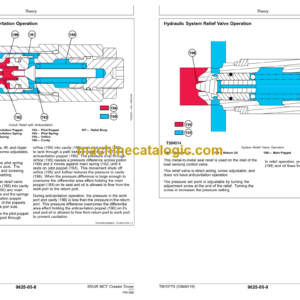 John Deere 850JR Crawler Dozer Operation and Test Technical Manual (TM10779)