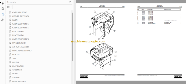 Sandvik LH517 Mining Loader Parts Manual (L217D330)